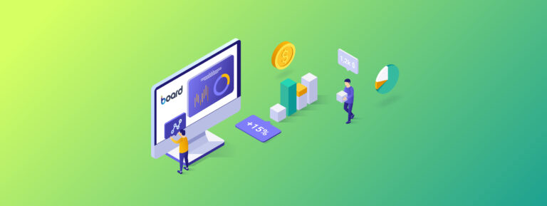 close sales performance gap