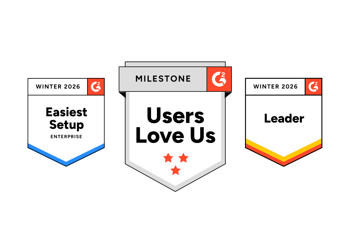 G2 badges for Easiest Setup, Users Love Us, and Leader in Winter 2026 Grids.