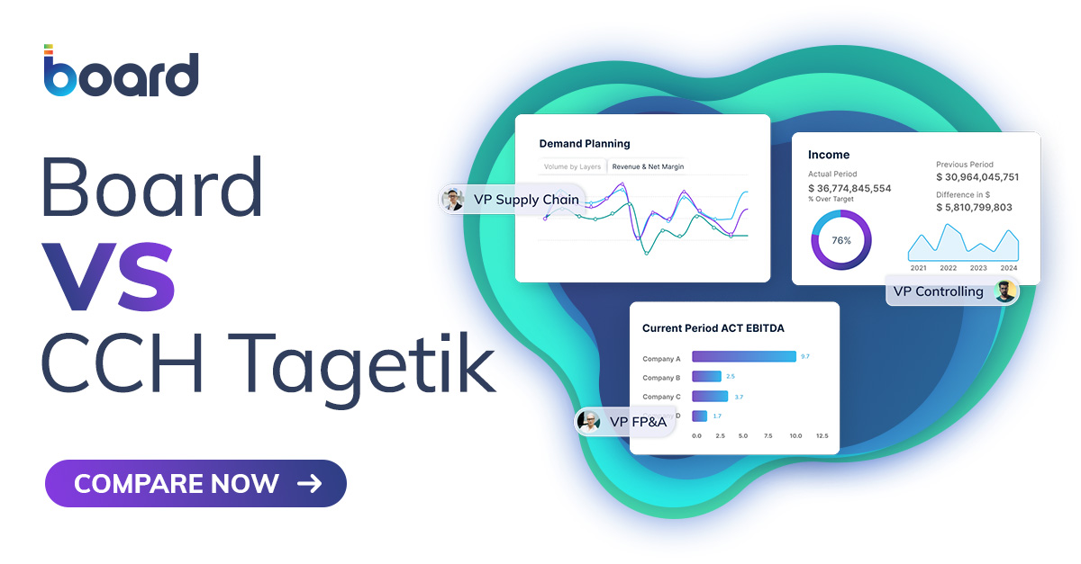 Board vs CCH Tagetik: Enterprise Planning Software Comparison
